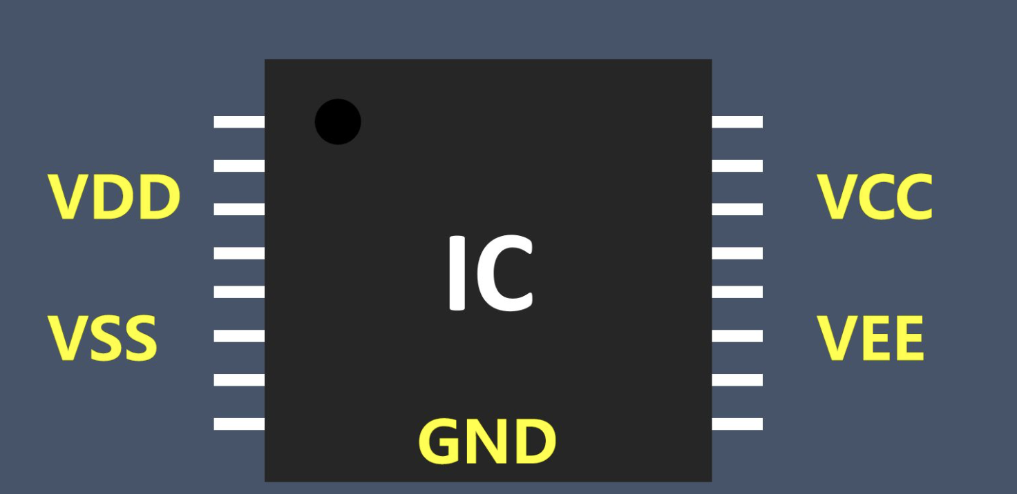 Cómo distinguir VCC, IOVCC y VDD en el diseño de hardware de paneles LCD pequeños y medianos